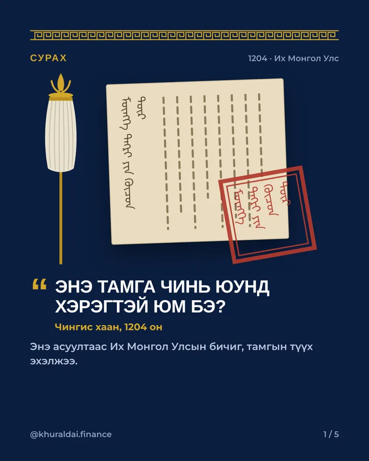 Хааны зарлиг, улаан тамга, есөн хөлт цагаан тугтай нийтлэлийн нүүр